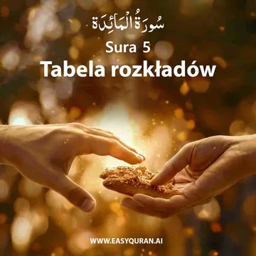 Surah 5 - المَائِدَة